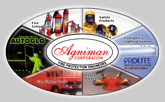 Agniman Corporation